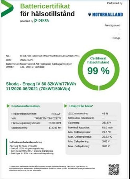 Skoda Enyaq 2 of 22