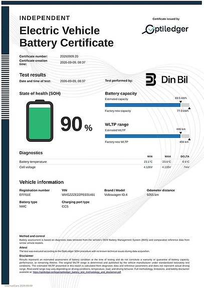 Volkswagen ID.4 GTX 13 of 13