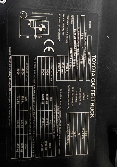 Motviktstruck 2 T 8FBM20T 4 of 4