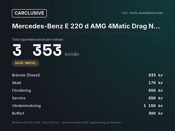 Mercedes-Benz E220 2 of 23