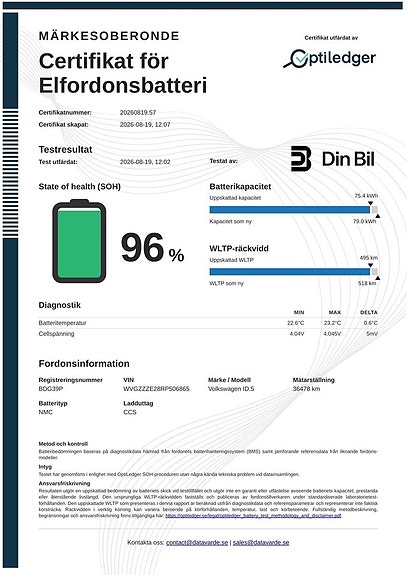 Volkswagen ID.5 GTX 3 of 26