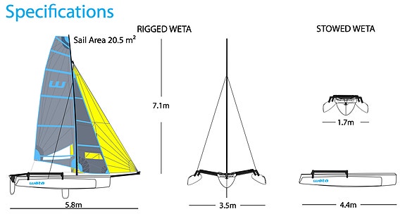 WETA 4.4 - skick som ny - jolle trimaran - ha roligast på sjön 8 of 13