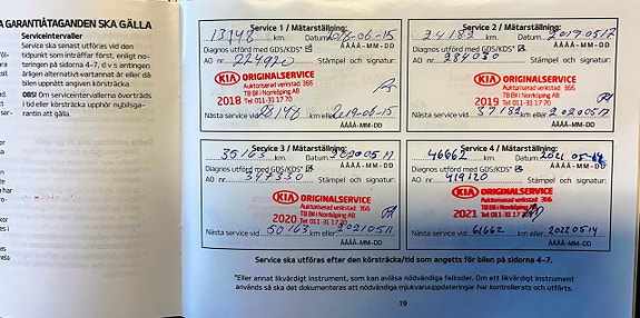 Kia Picanto 14 of 16