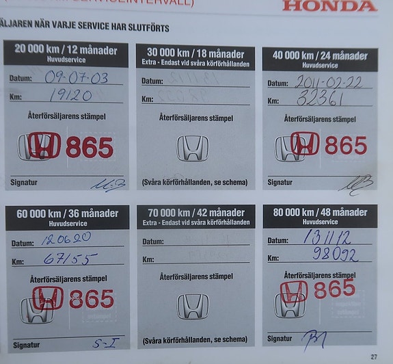 Honda Civic 17 of 20