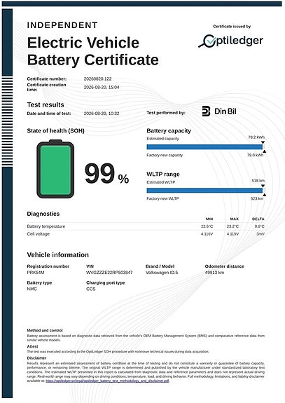 Volkswagen ID.5 GTX 3 of 22