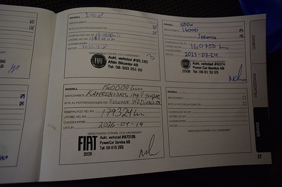 Fiat 500X 16 of 18