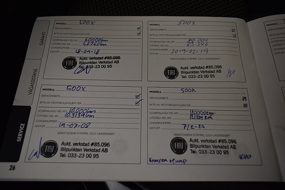 Fiat 500X 15 of 18