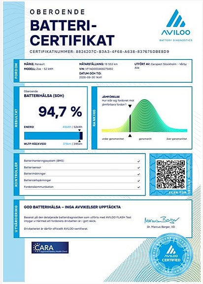 Renault Zoe 2 of 13