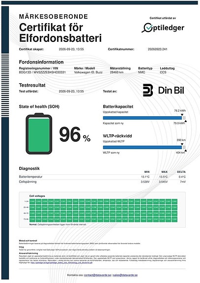 Volkswagen ID. Buzz 20 of 20
