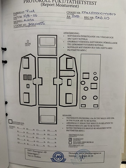 Fiat Adria Coral 573 / Endast 2000 mil / 1 ägare "Pärla" 15 of 15