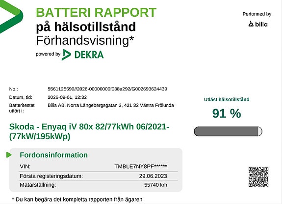 Skoda Enyaq 11 of 25