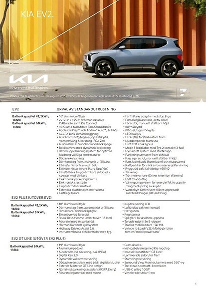 Kia EV2 17 of 17