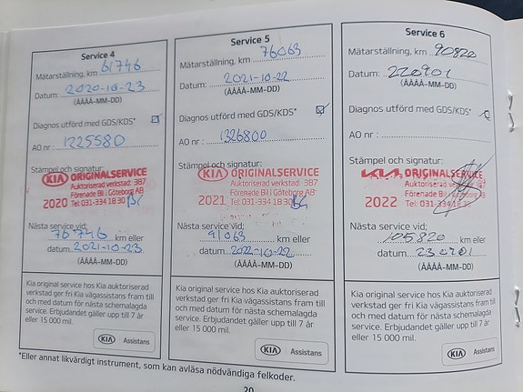 Kia Niro 9 of 16