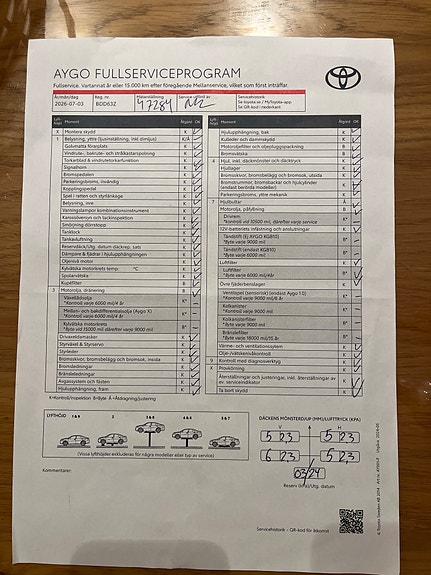 Toyota Aygo 6 of 7