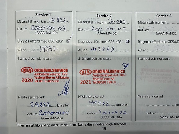 Kia Stonic 25 of 29