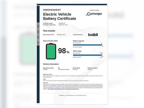 Kia Ceed 18 of 18