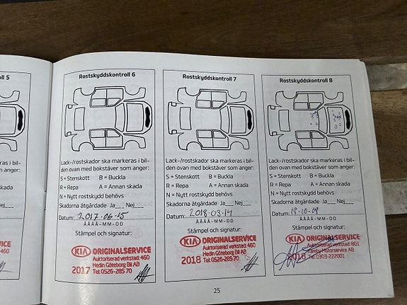 Kia Ceed 19 of 19