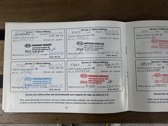 Kia Ceed 16 of 19