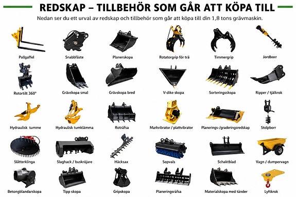 TRAKTORIA 1,8 TON KOMPAKT BANDGRÄVARE EURO5 HYDRAULISK TUMME 5 of 5