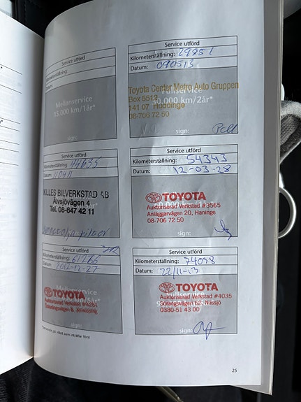 Toyota RAV4 2 of 10