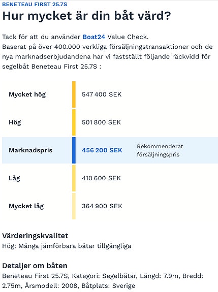 Välskött och välutrustad First 25.7S - prissänkt 25 of 29