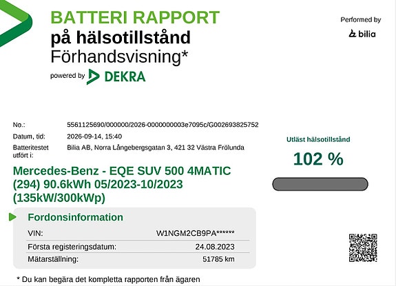 Mercedes-Benz EQE SUV 9 of 25