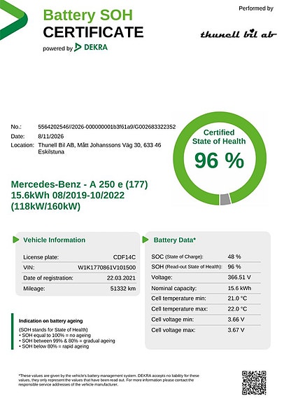 Mercedes-Benz A250 e 3 of 30
