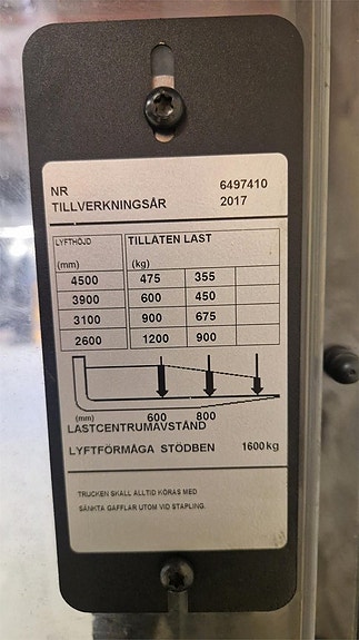 Toyota SWE120L 5 of 7
