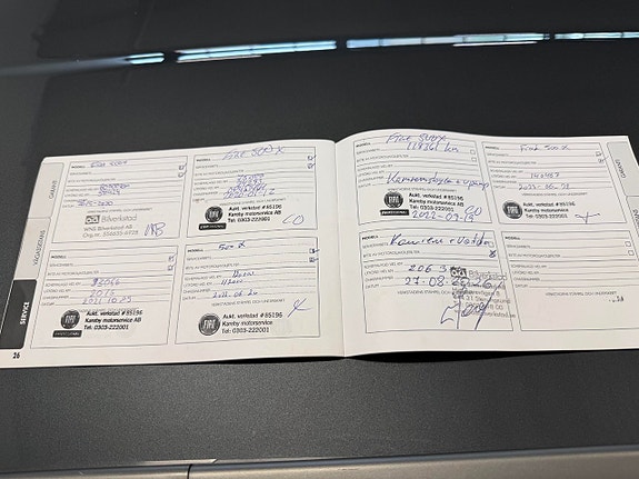 Fiat 500X 18 of 18
