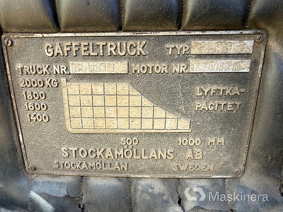 Gaffeltruck Stockamöllan 2050 27 of 27