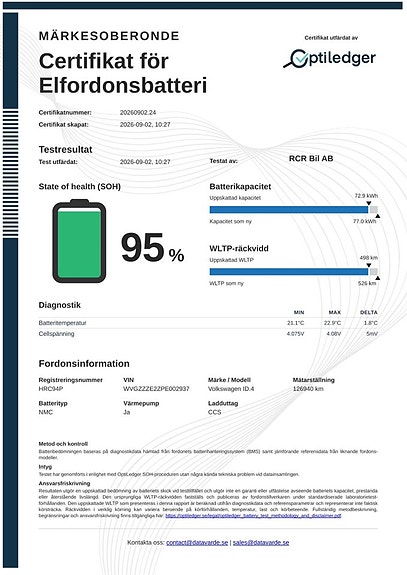 Volkswagen ID.4 2 of 30