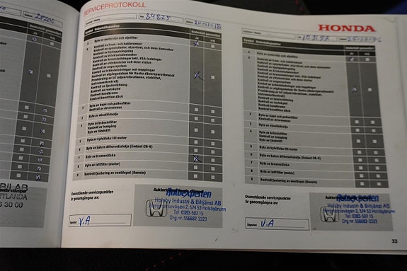 Honda HR-V 19 of 20