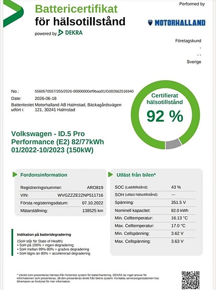 Volkswagen ID.5 2 of 17