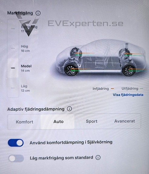 Tesla Model S 22 of 27
