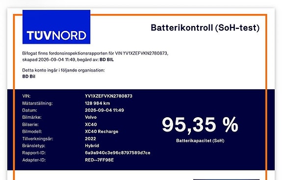 Volvo XC40 2 of 25