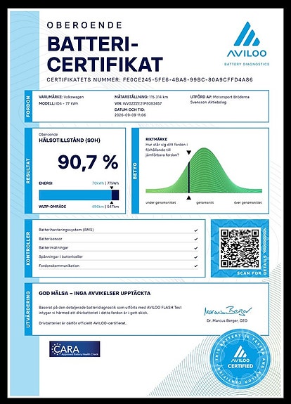 Volkswagen ID.4 2 of 22