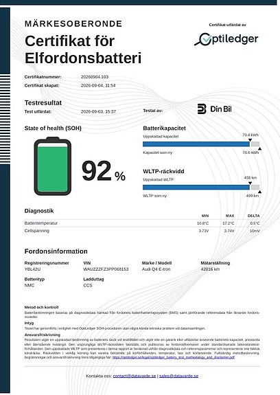 Audi Q4 e-tron 14 of 14