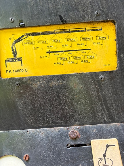 Palfinger PK14600 2 of 5