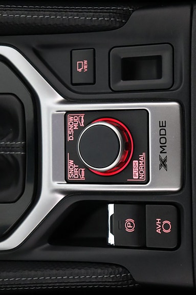 Subaru Forester 19 of 25