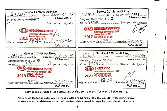 Kia Ceed 16 of 17