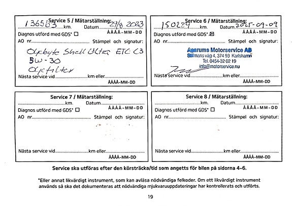 Kia Ceed 17 of 17