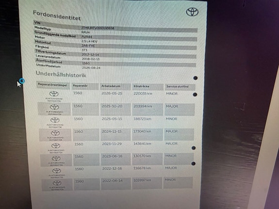 Toyota RAV4 14 of 14