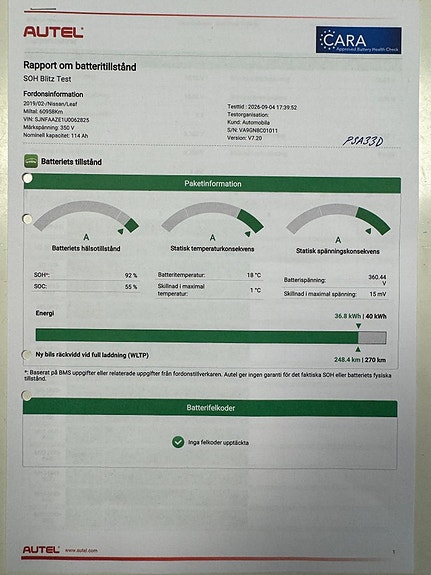 Nissan Leaf 25 of 25