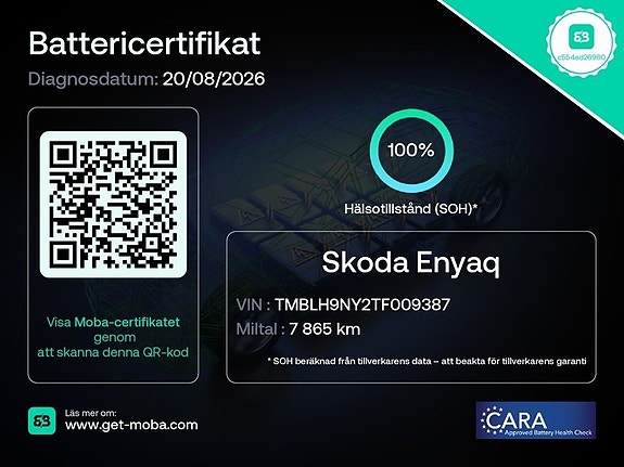 Skoda Enyaq 2 of 24
