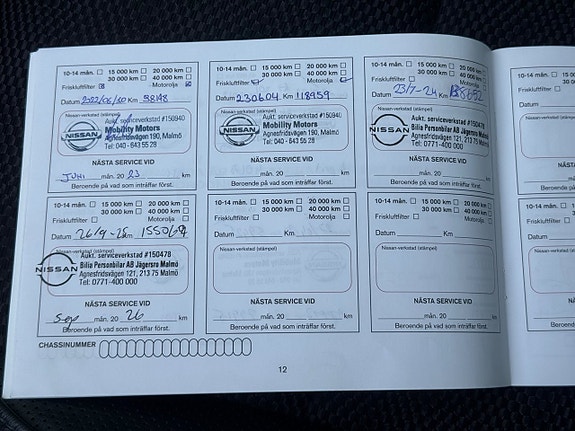 Nissan Qashqai 16 of 16