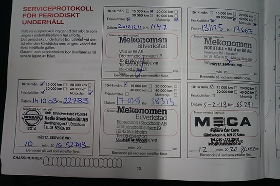 Nissan Qashqai+2 14 of 18