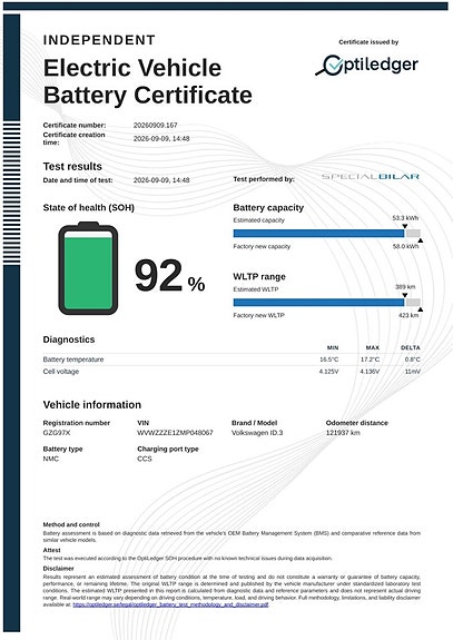 Volkswagen ID.3 2 of 12