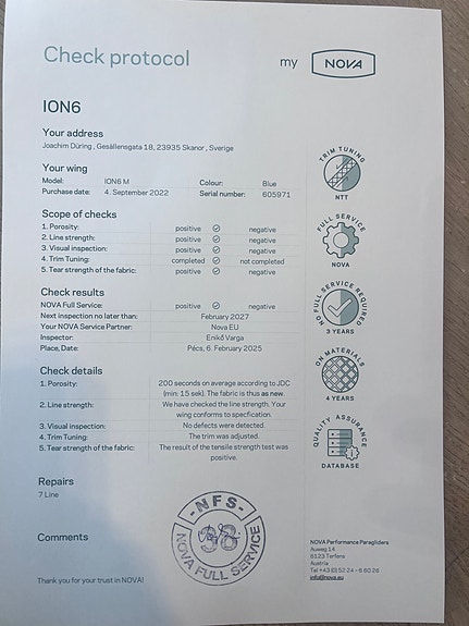 Product image 3 of 7