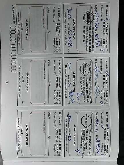 Nissan Qashqai 25 of 25