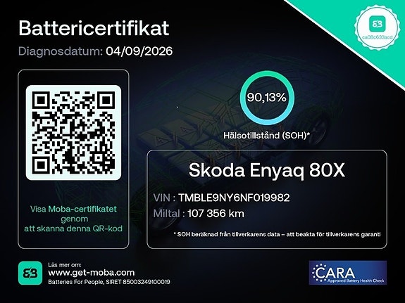 Skoda Enyaq 2 of 10
